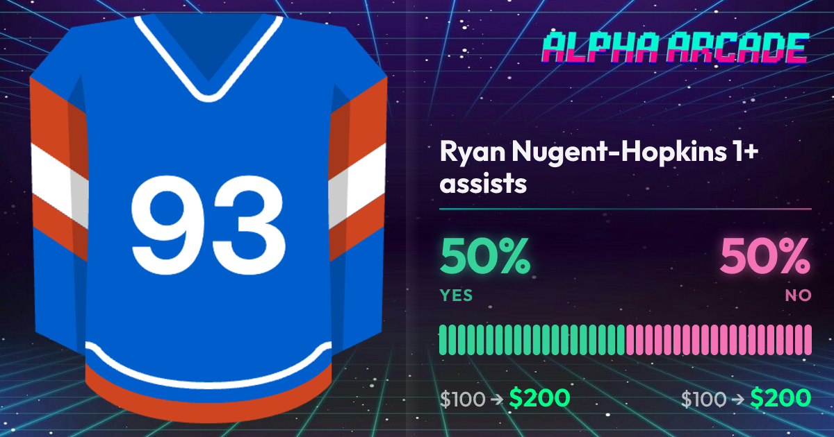 YES 50% / NO 50%