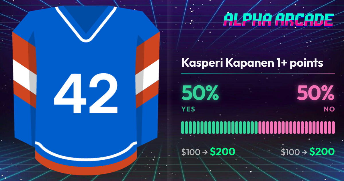 YES 50% / NO 50%