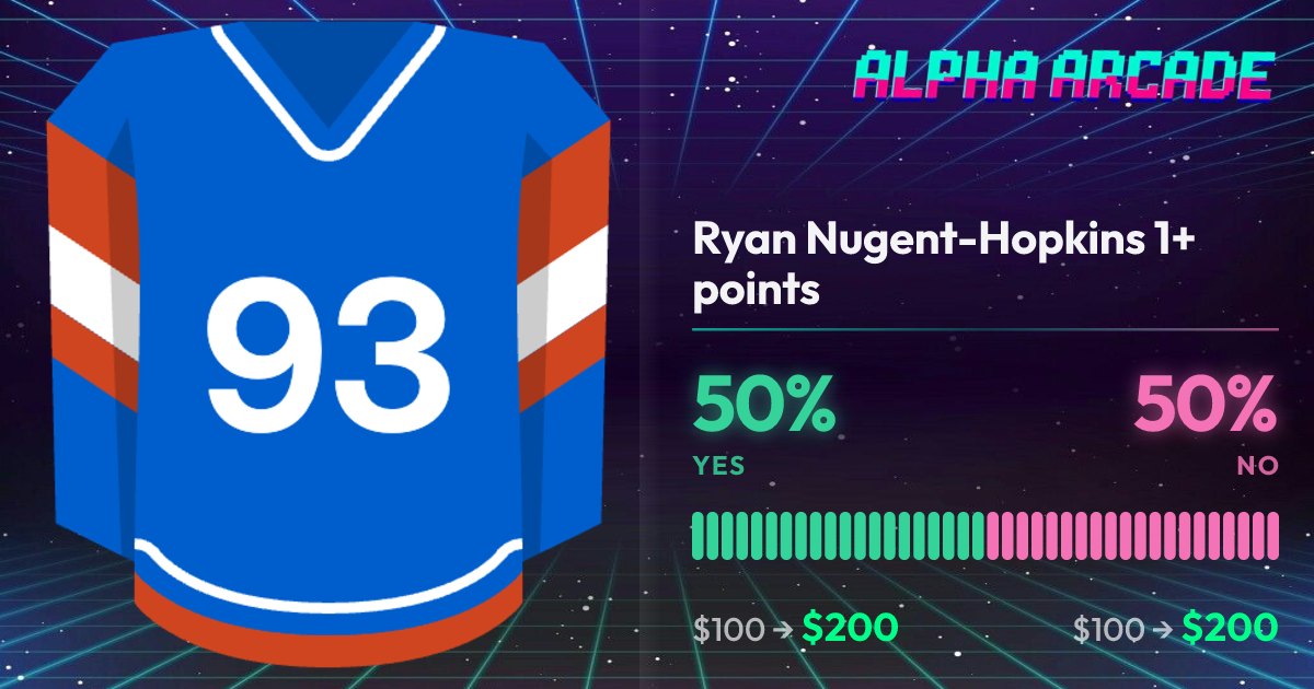 YES 50% / NO 50%
