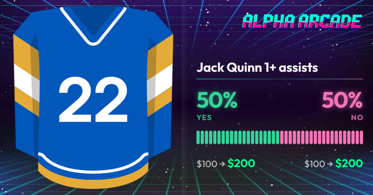 YES 50% / NO 50%