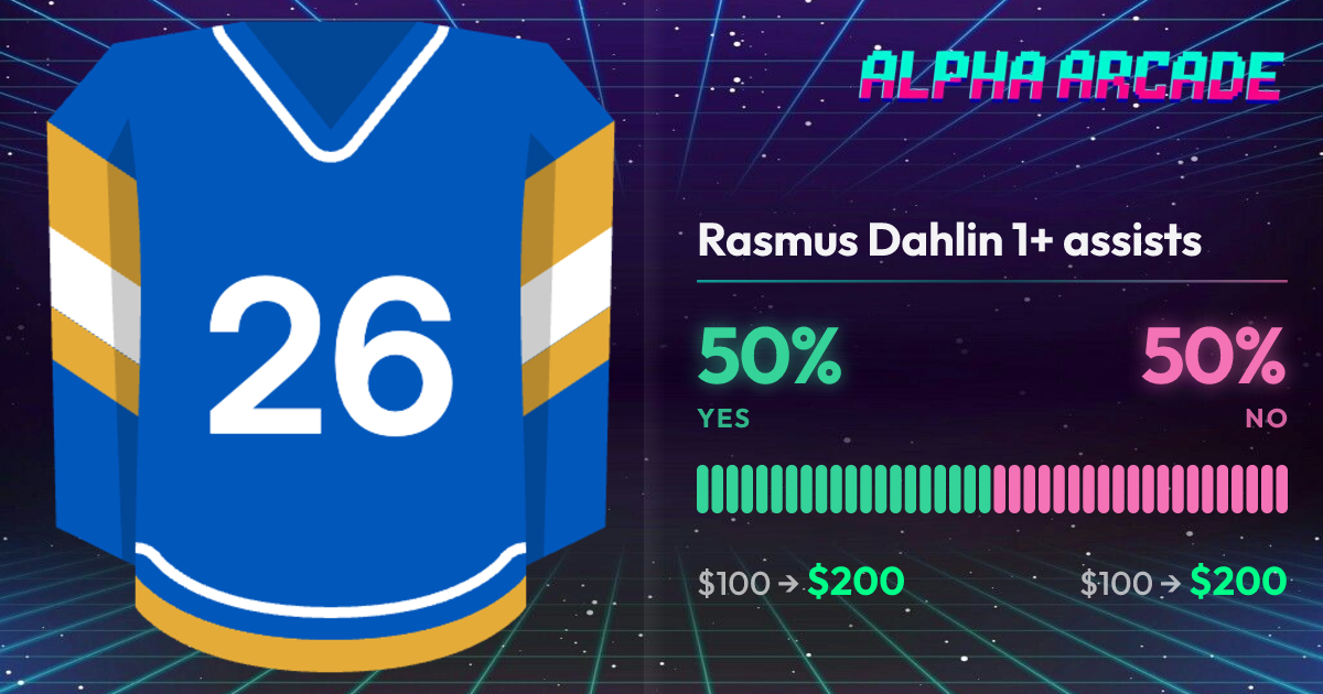 YES 50% / NO 50%