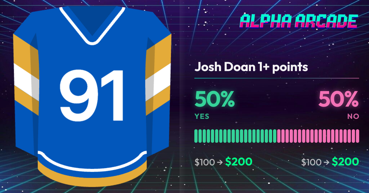 YES 50% / NO 50%