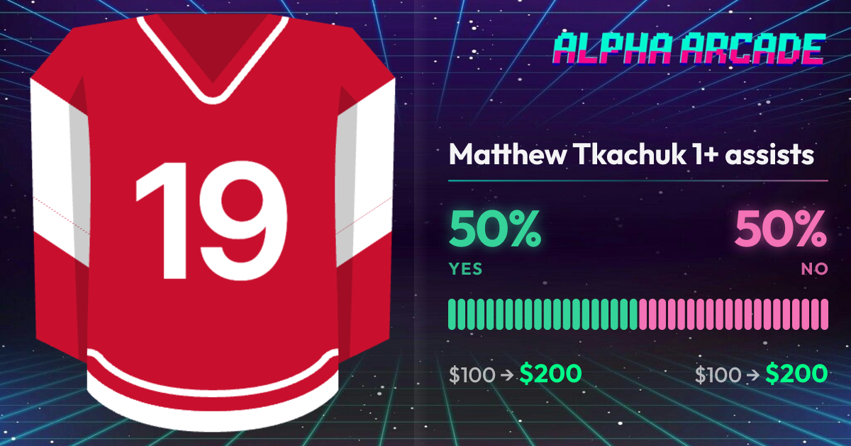 YES 50% / NO 50%