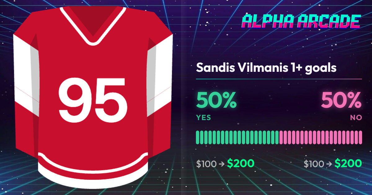 YES 50% / NO 50%