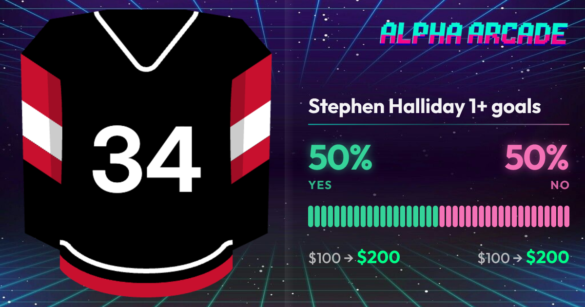 YES 50% / NO 50%