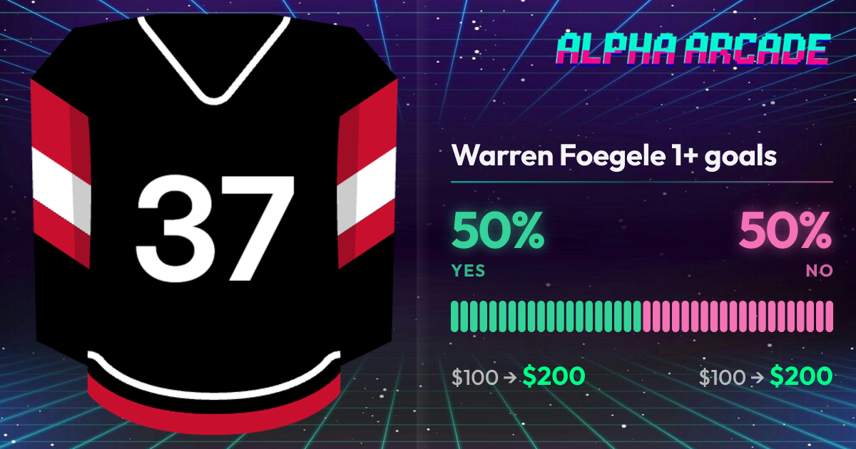 YES 50% / NO 50%