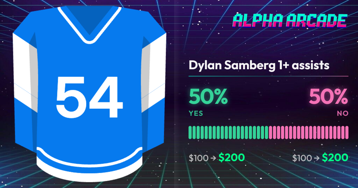 YES 50% / NO 50%