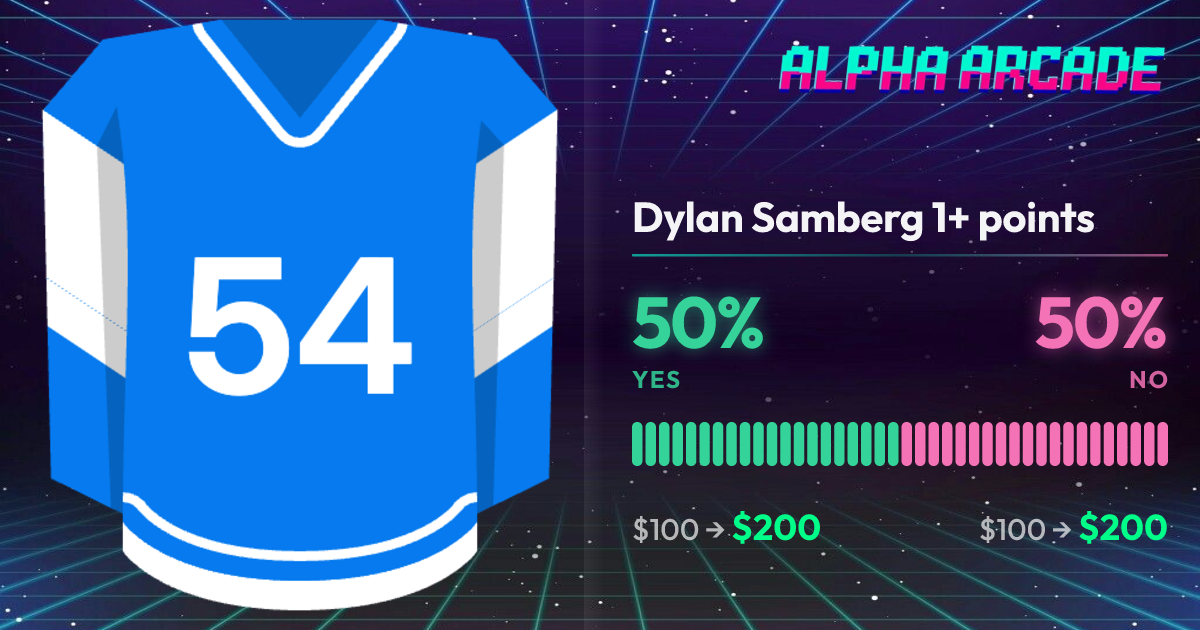 YES 50% / NO 50%