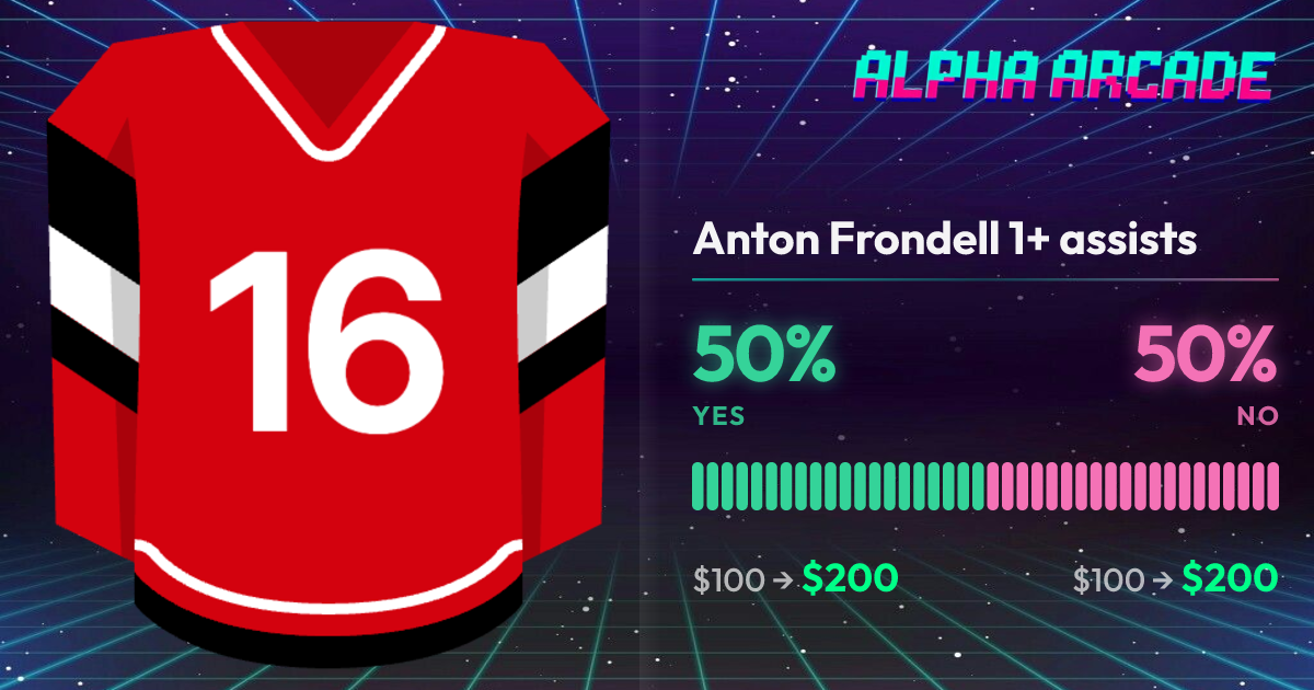 YES 50% / NO 50%