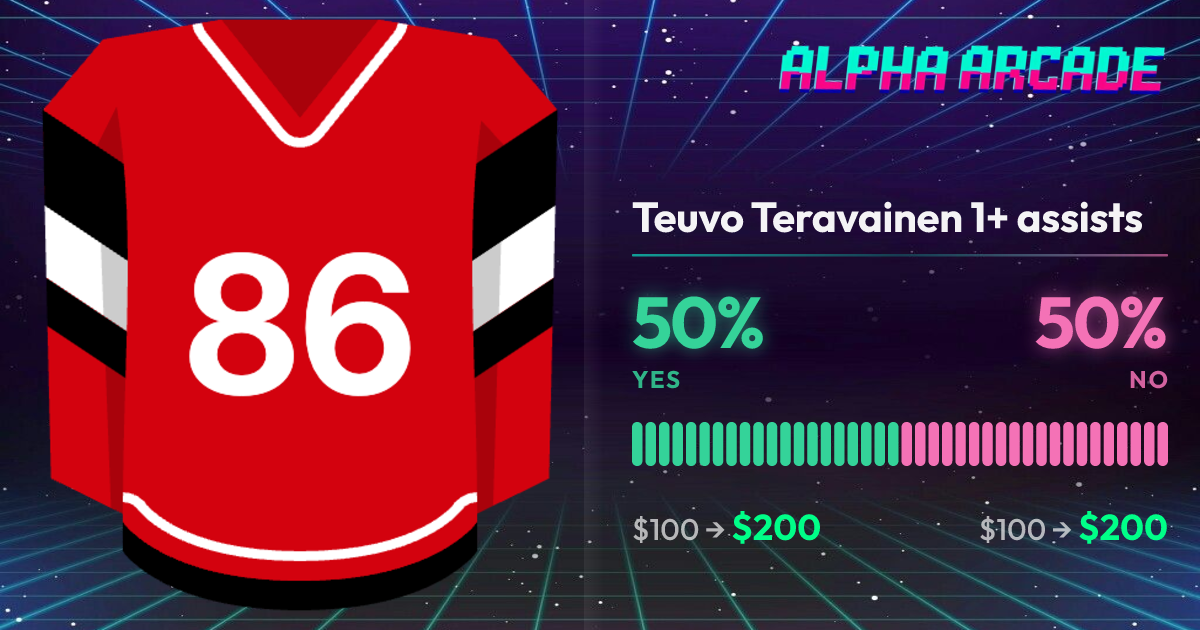 YES 50% / NO 50%