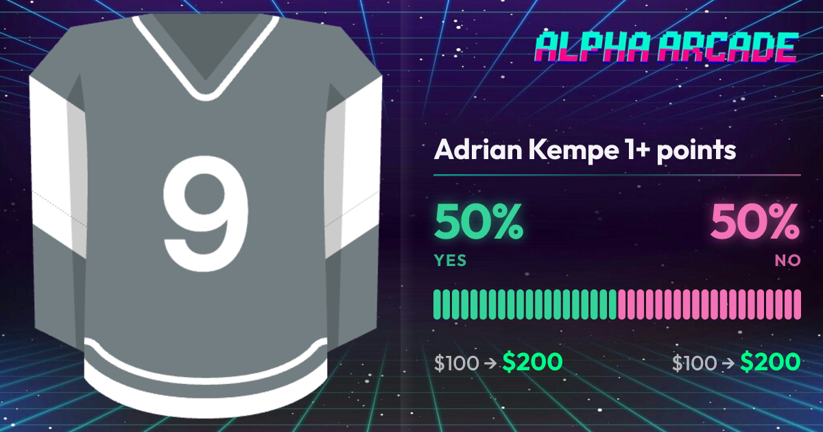 YES 50% / NO 50%