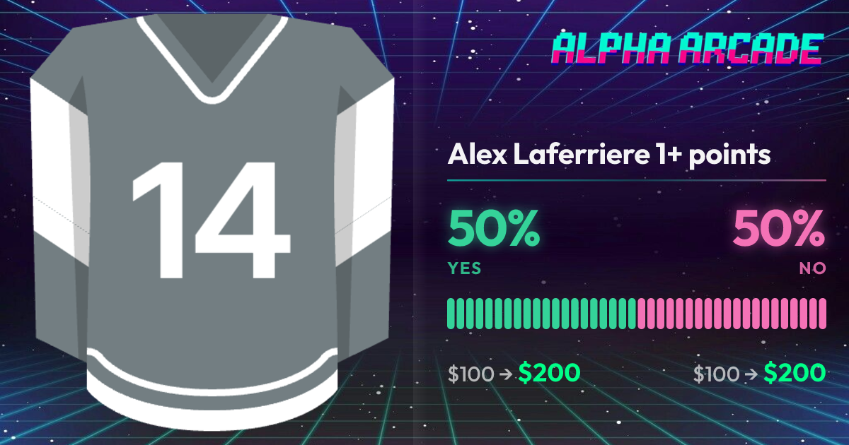 YES 50% / NO 50%