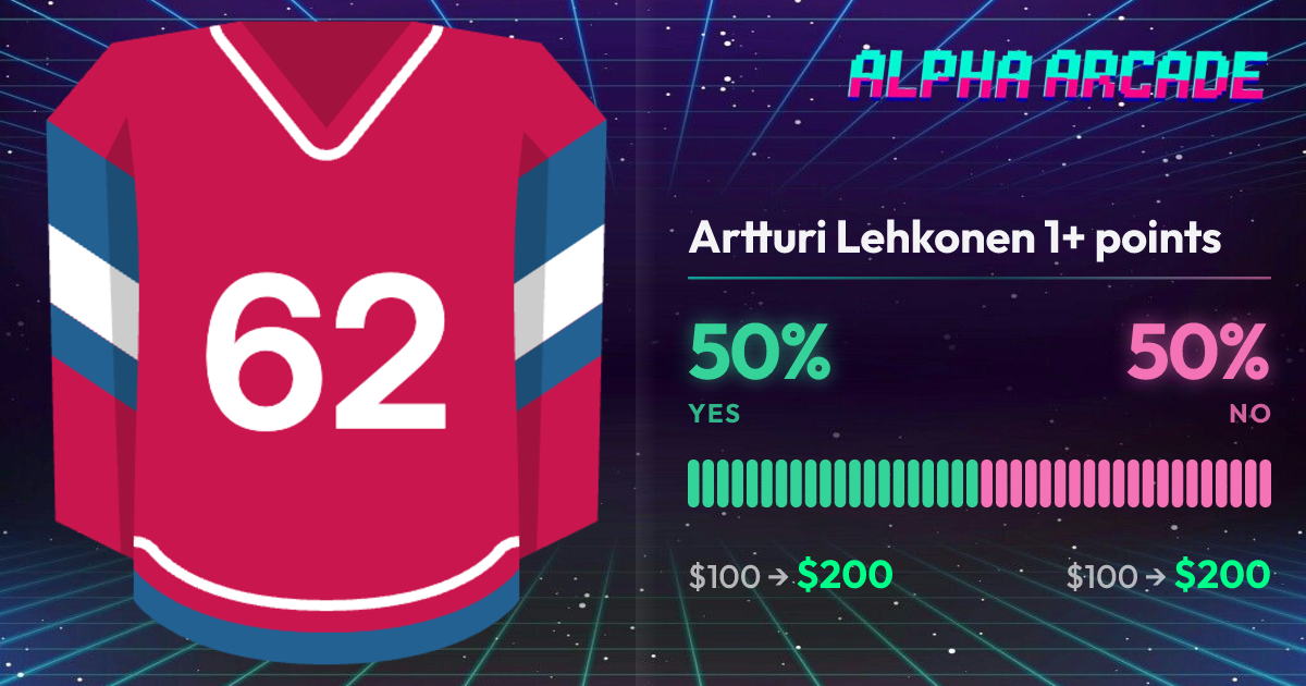 YES 50% / NO 50%