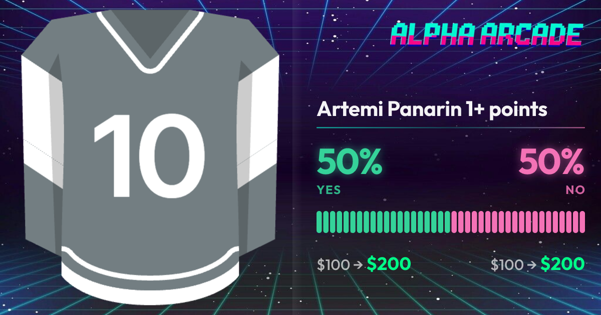 YES 50% / NO 50%