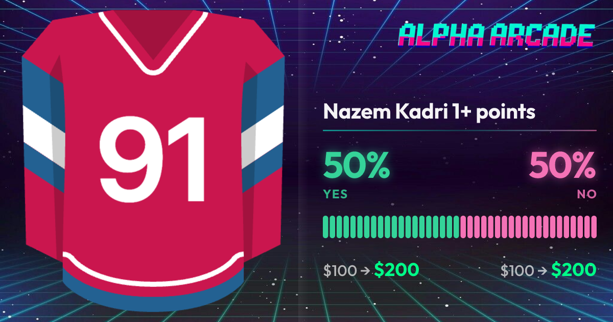 YES 50% / NO 50%