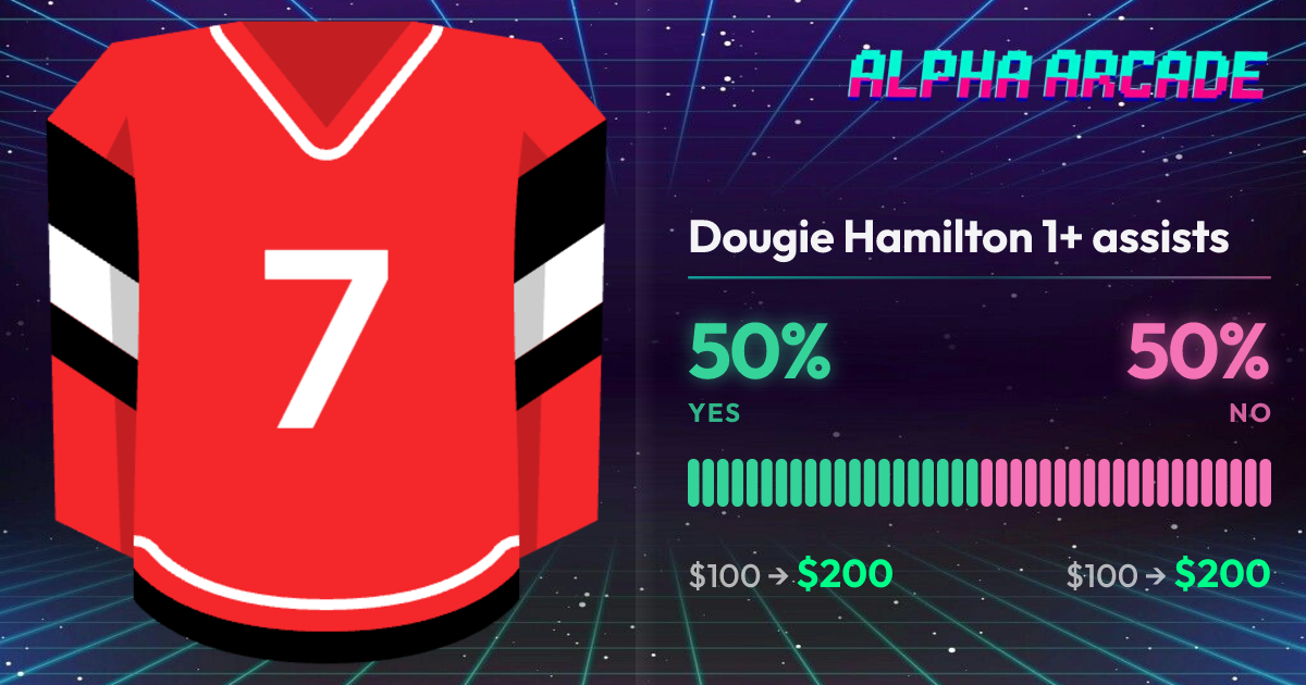 YES 50% / NO 50%