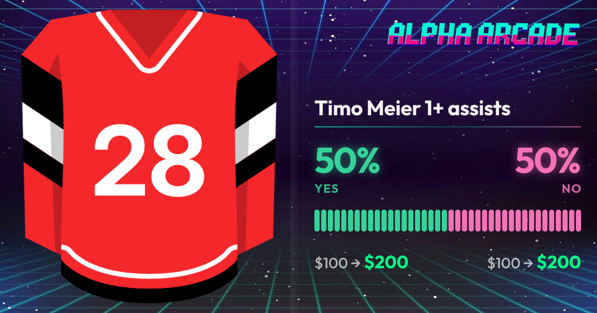 YES 50% / NO 50%