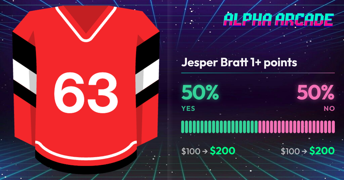 YES 50% / NO 50%