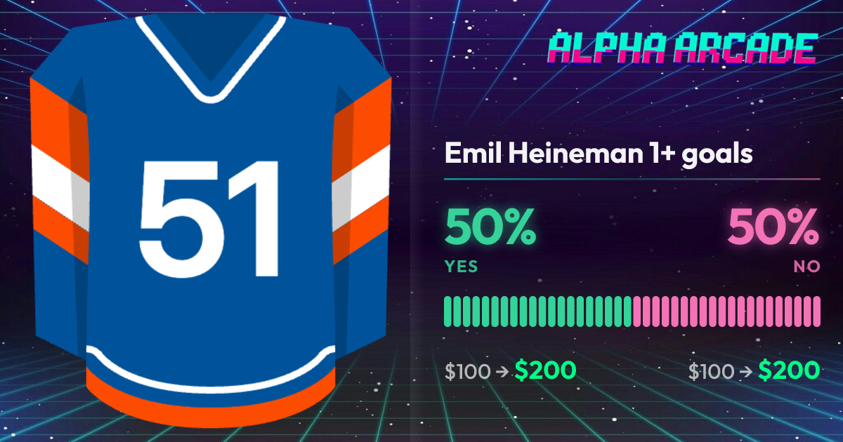 YES 50% / NO 50%