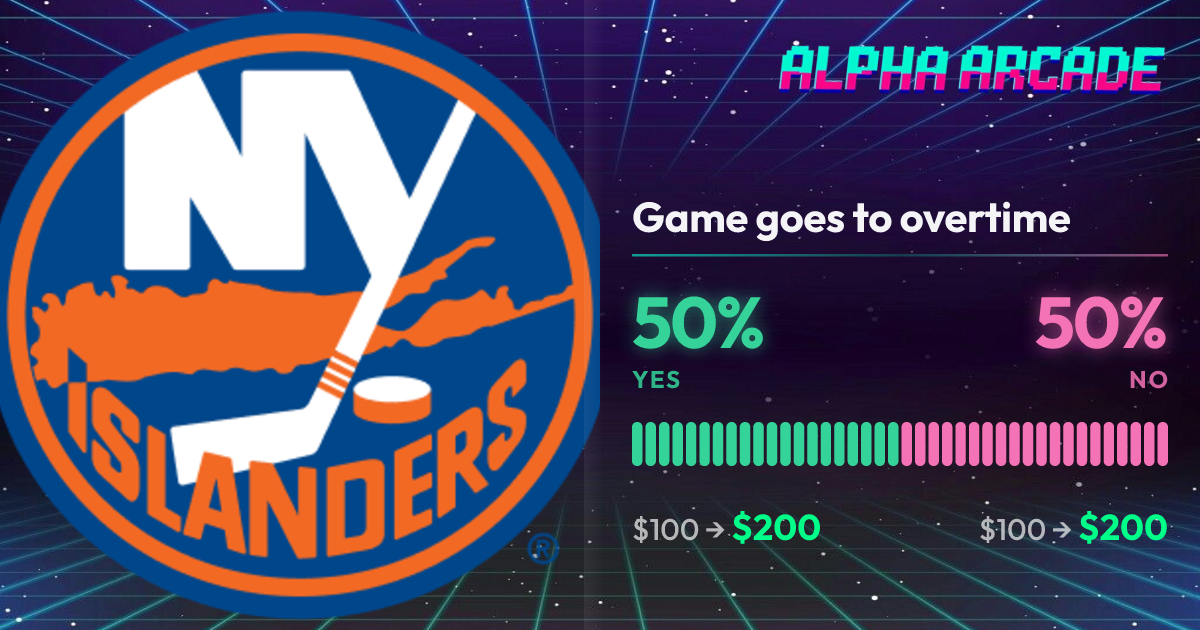 YES 50% / NO 50%