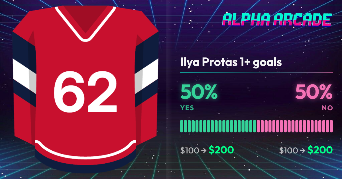 YES 50% / NO 50%