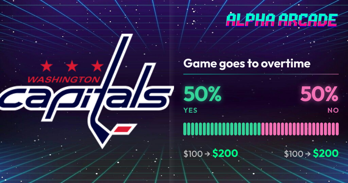 YES 50% / NO 50%
