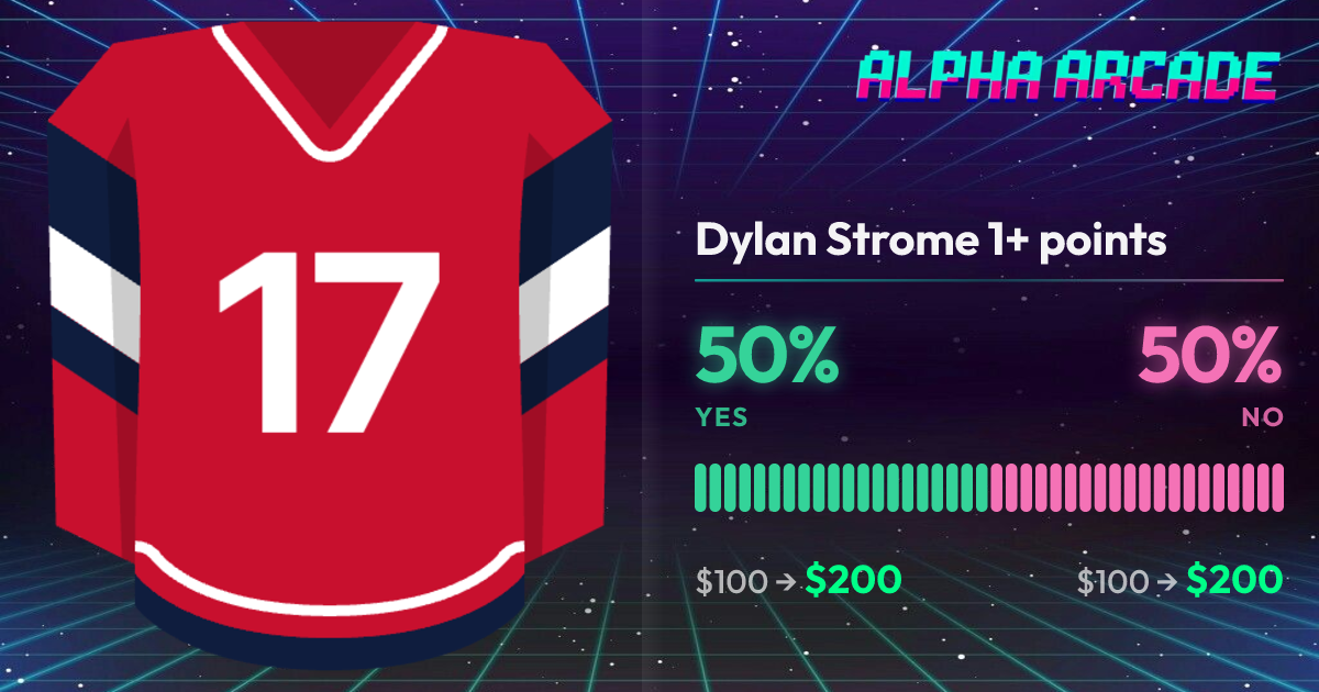 YES 50% / NO 50%