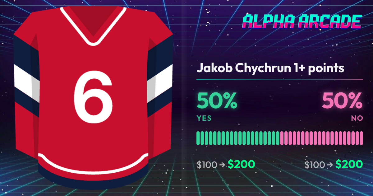 YES 50% / NO 50%