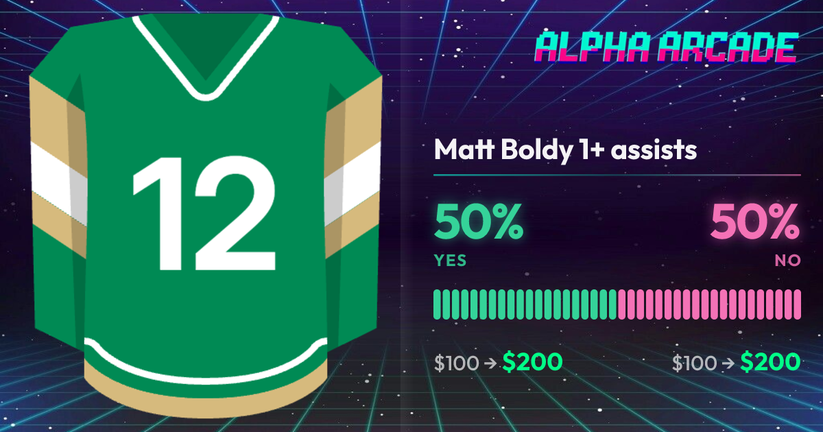 YES 50% / NO 50%