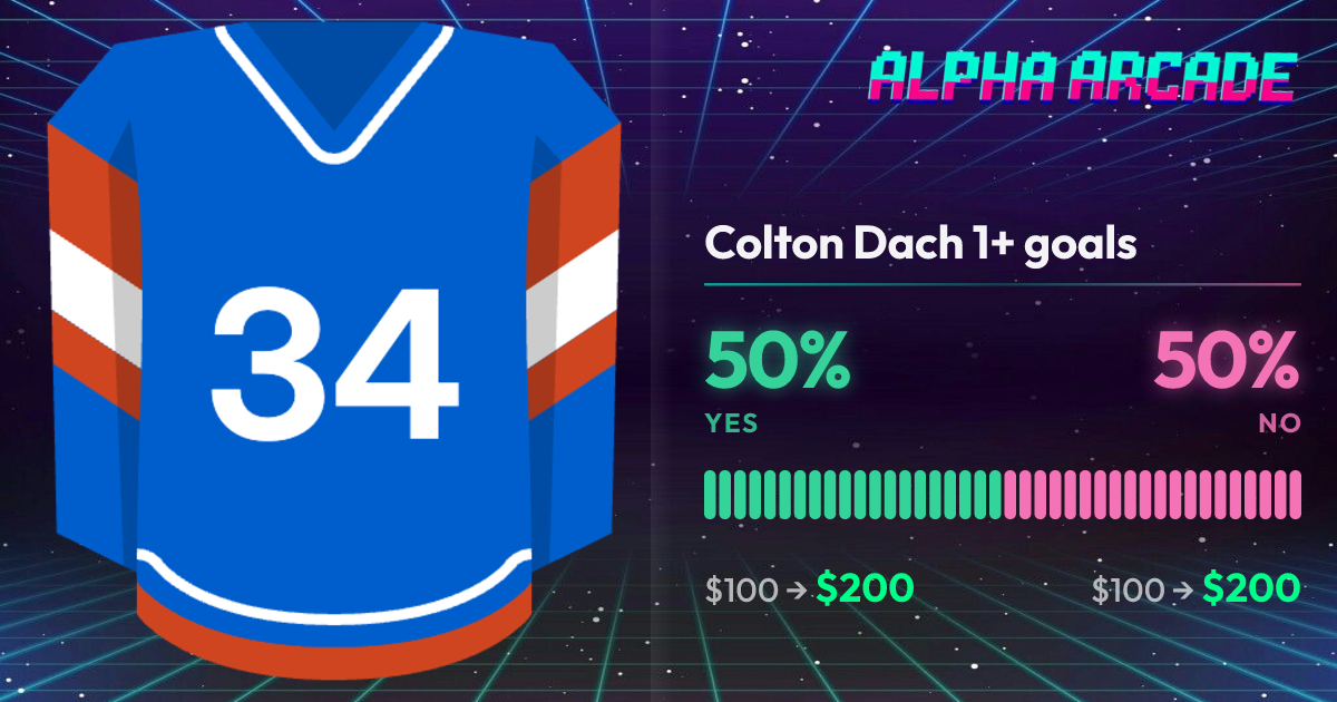 YES 50% / NO 50%