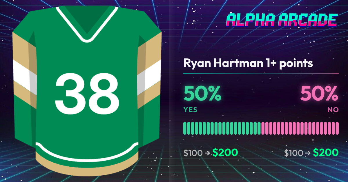 YES 50% / NO 50%