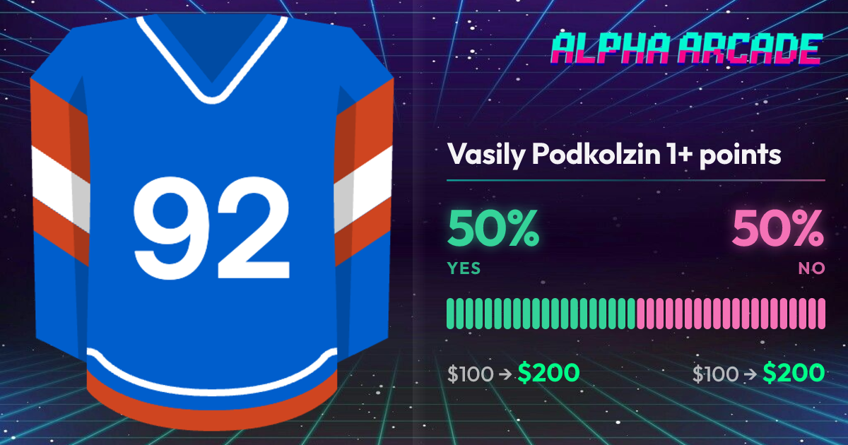 YES 50% / NO 50%