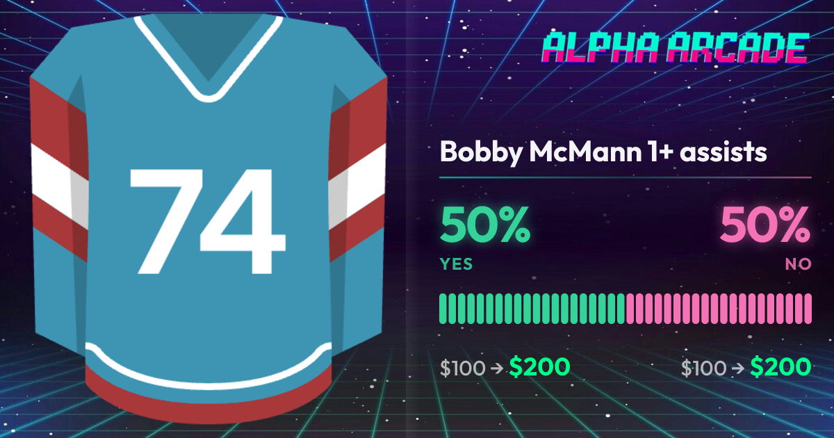 YES 50% / NO 50%
