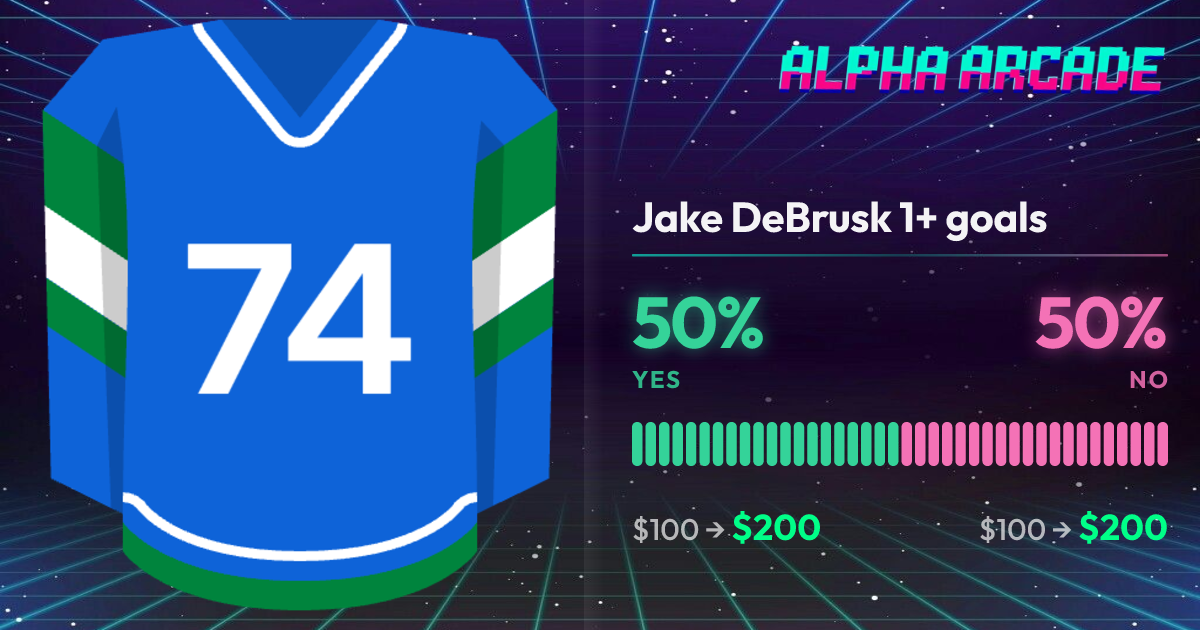 YES 50% / NO 50%