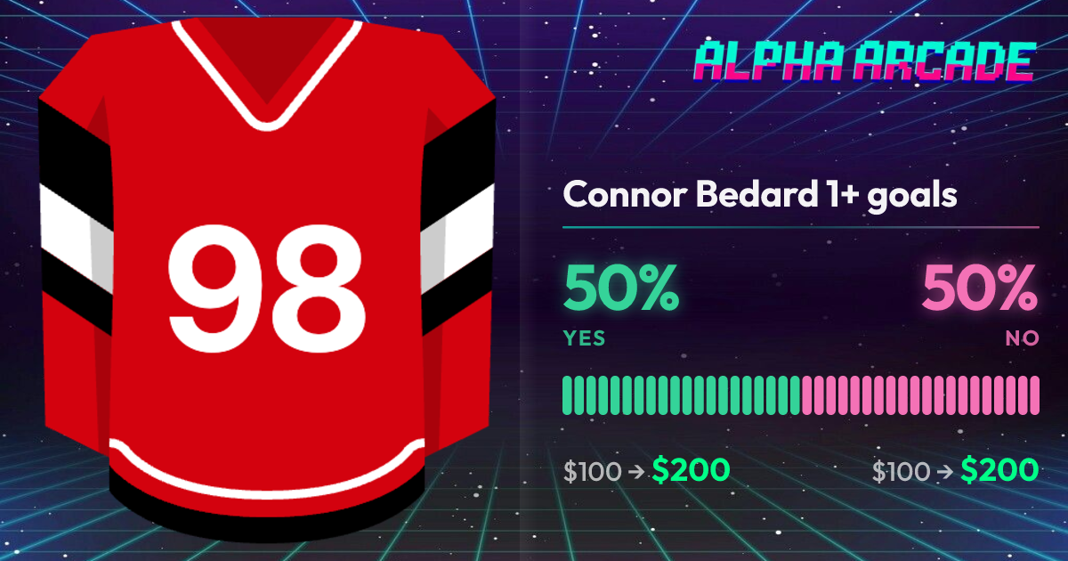 YES 50% / NO 50%