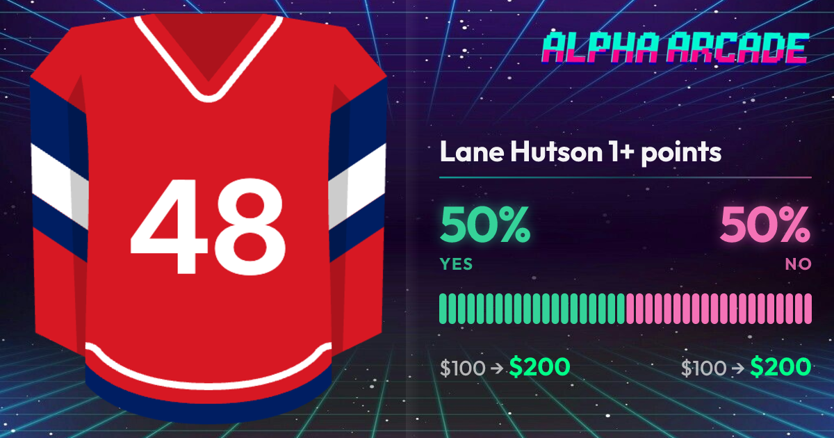 YES 50% / NO 50%