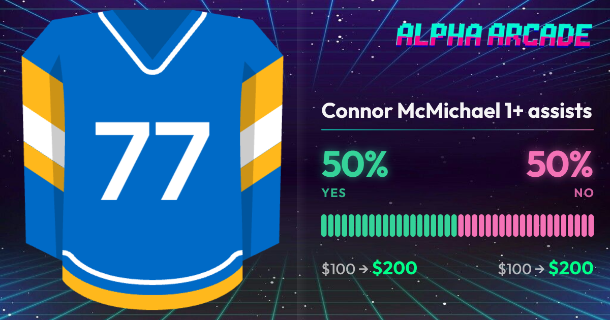 YES 50% / NO 50%