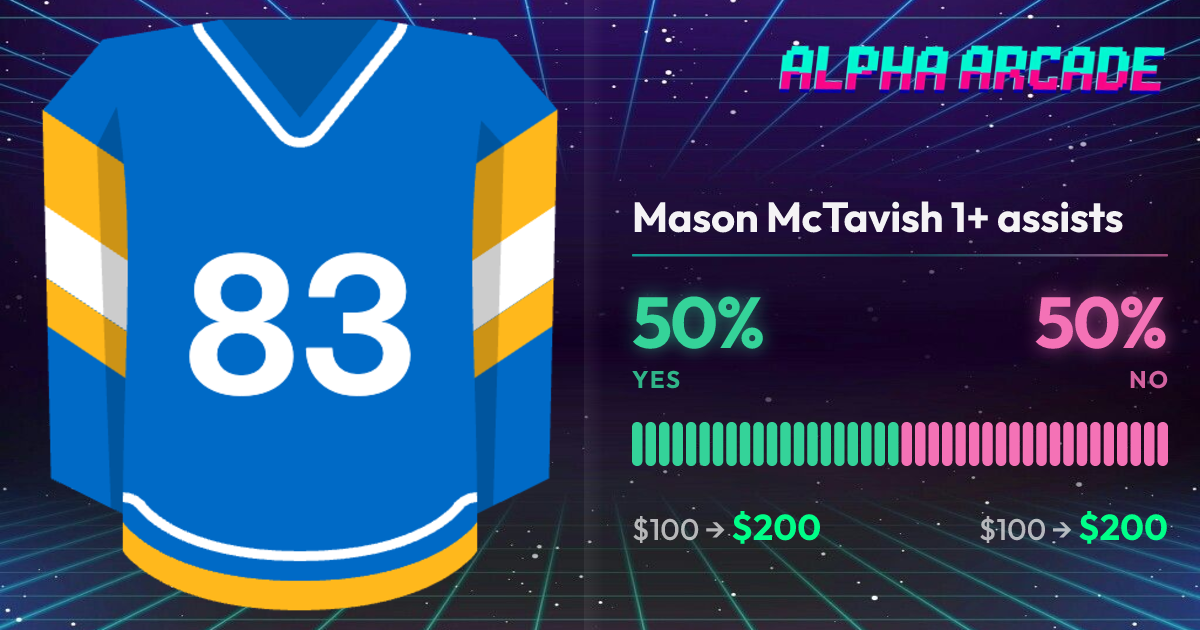 YES 50% / NO 50%
