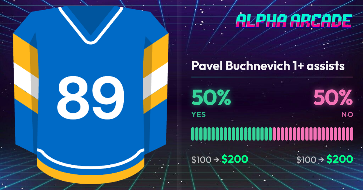 YES 50% / NO 50%