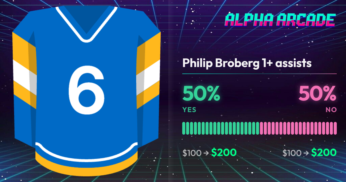 YES 50% / NO 50%