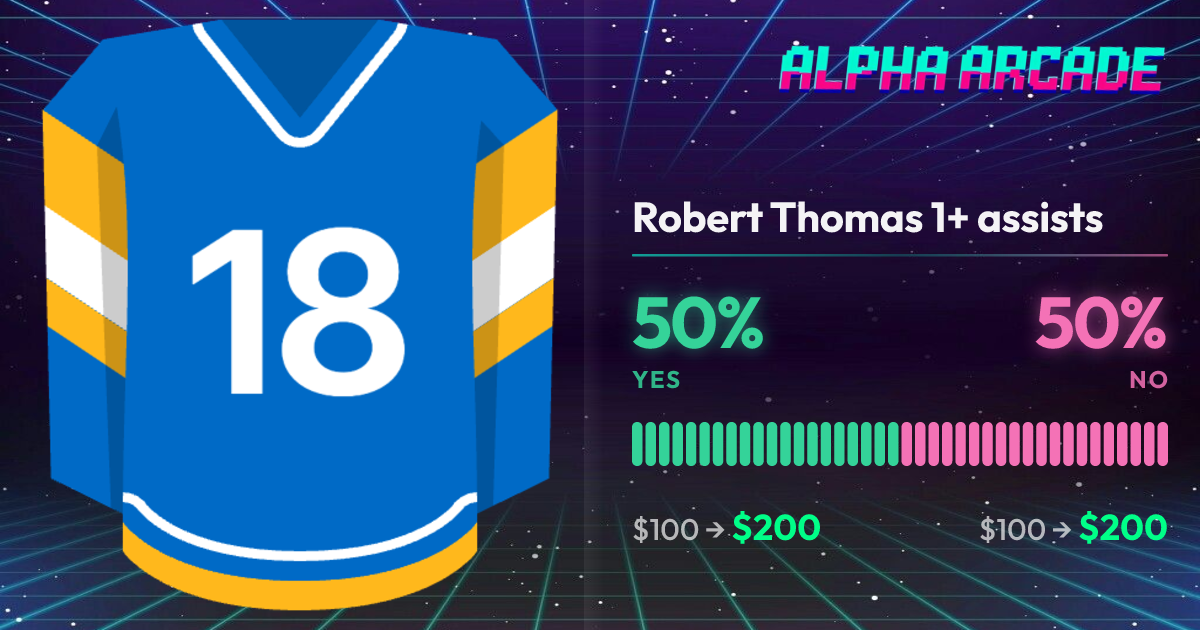 YES 50% / NO 50%