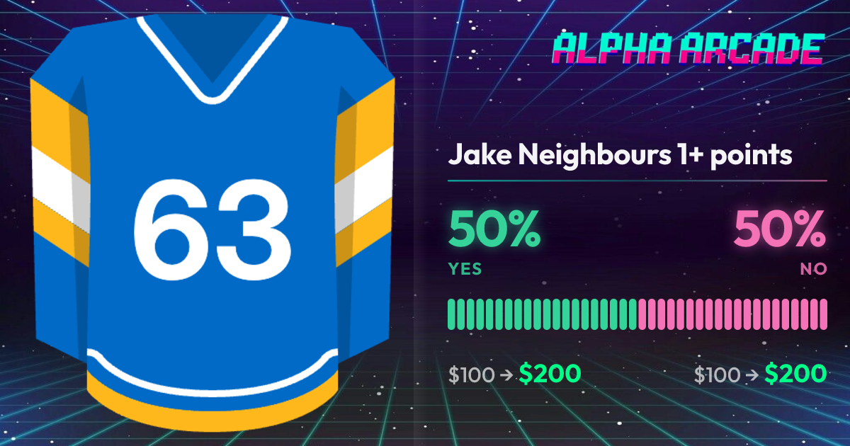 YES 50% / NO 50%