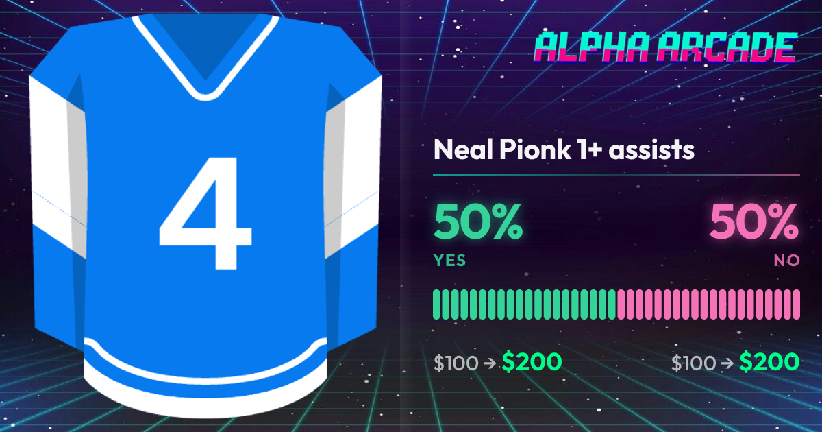 YES 50% / NO 50%