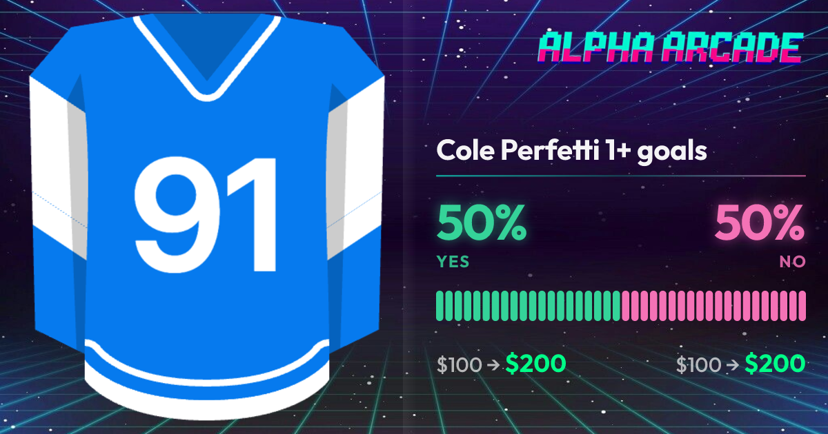 YES 50% / NO 50%