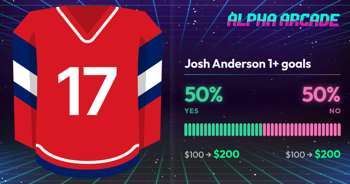YES 50% / NO 50%