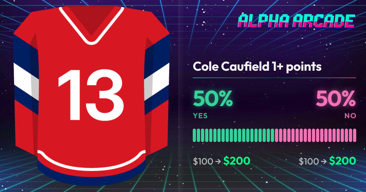 YES 50% / NO 50%