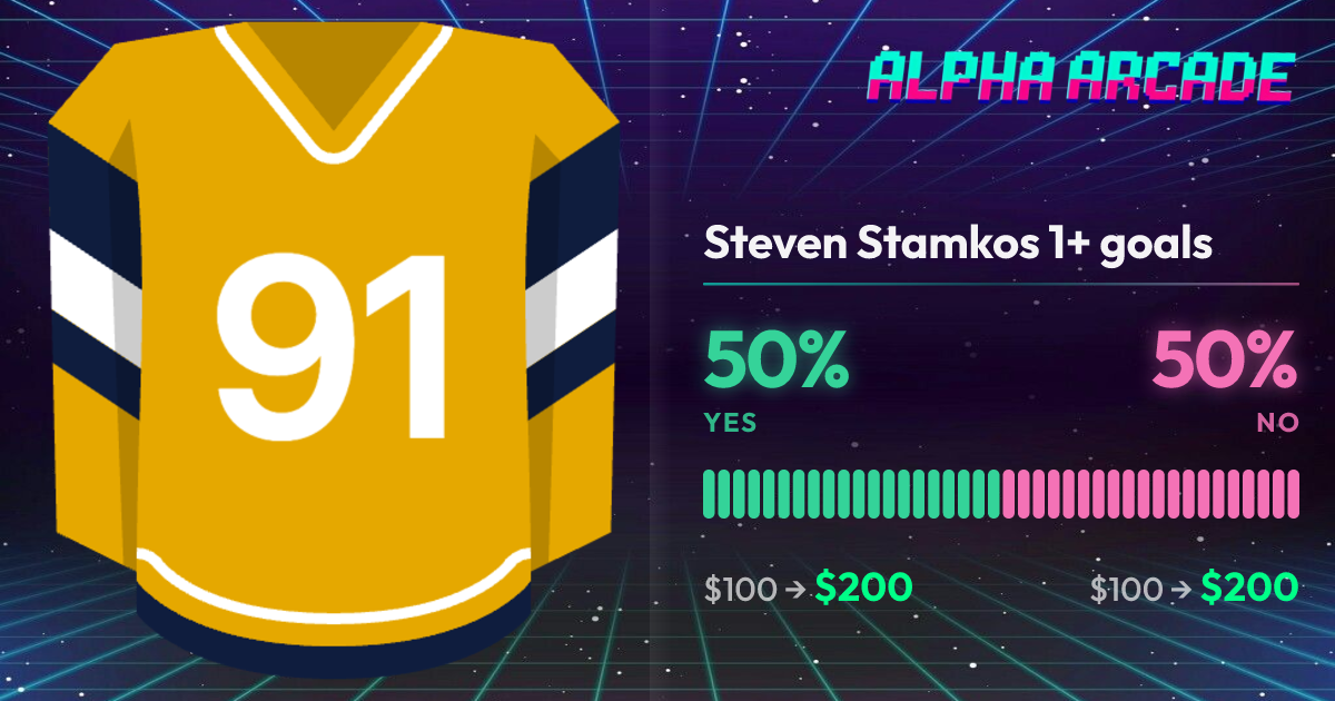 YES 50% / NO 50%