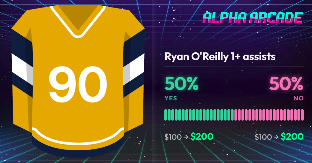 YES 50% / NO 50%