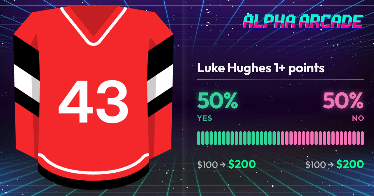 YES 50% / NO 50%