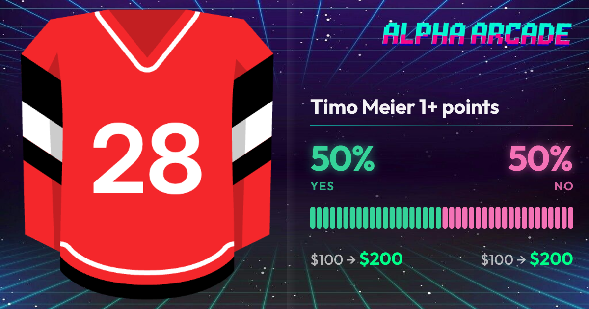 YES 50% / NO 50%